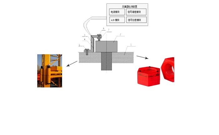 众数智能螺母监测系统