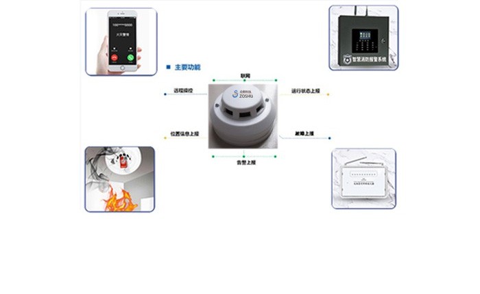 众数智能烟感监测系统