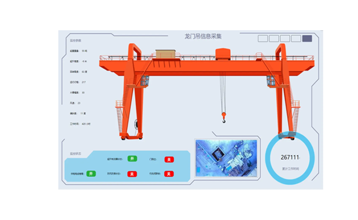 众数智能龙门吊监测系统